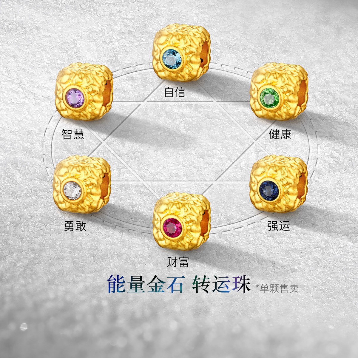 六福珠宝能量金石黄金转运珠女方糖串珠可DIY吞金蛇生肖蛇手链GJA0030DS绿色