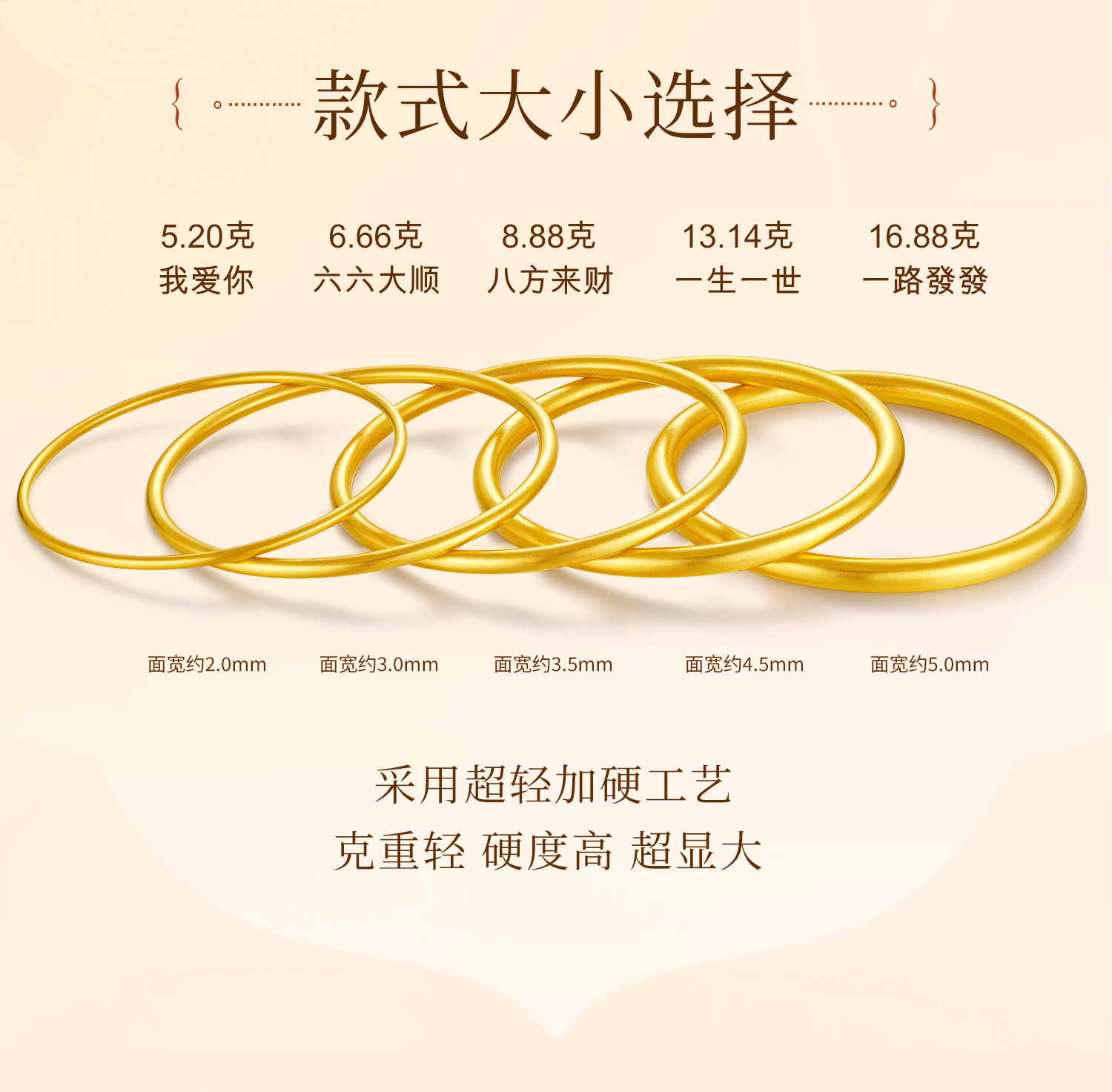 六福珠宝福满传家古法黄金手镯女520素圈足金镯子计价F41G0014DS