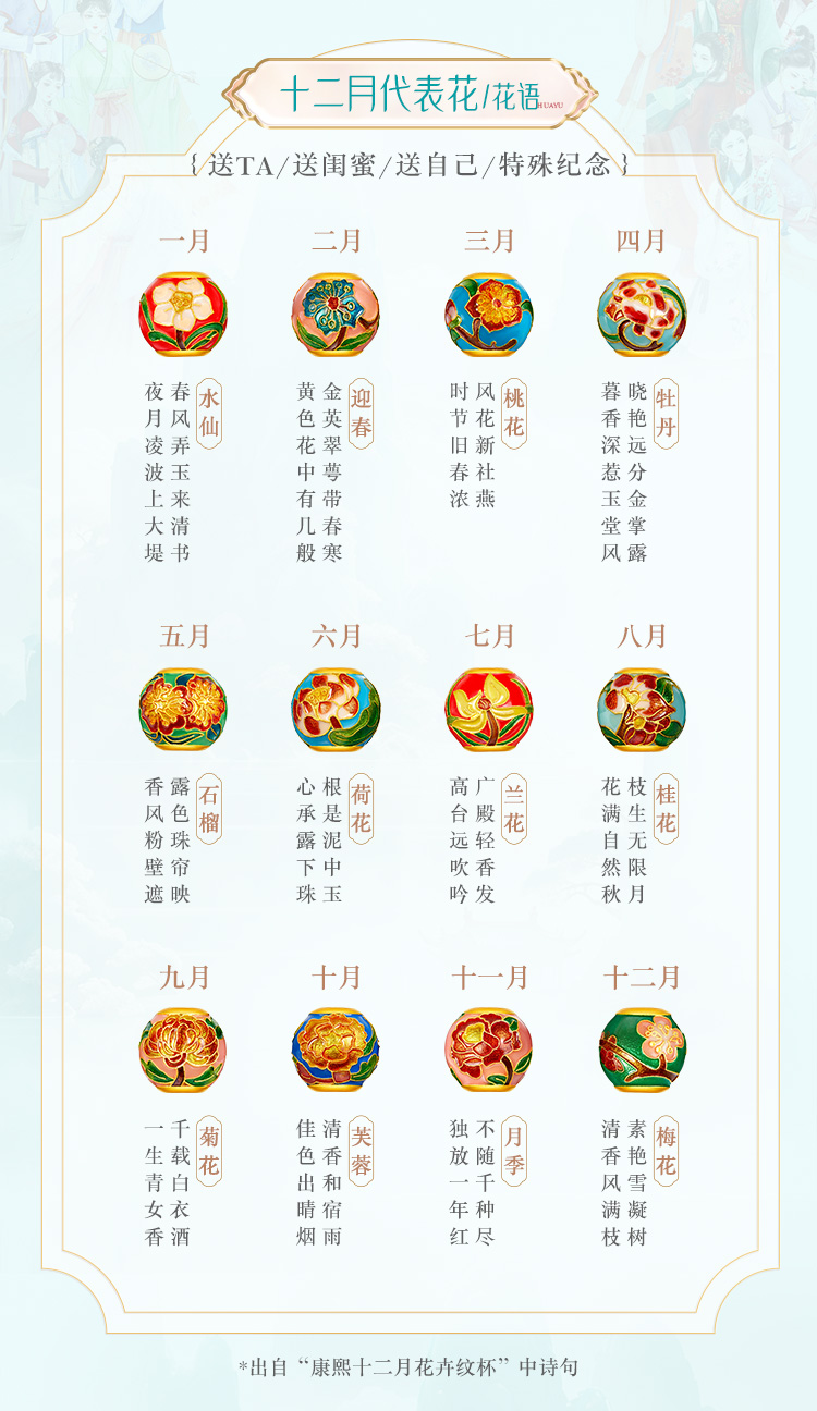六福珠宝福满传家十二花神黄金转运珠吊坠版莲花计价F41G0003DS绿色