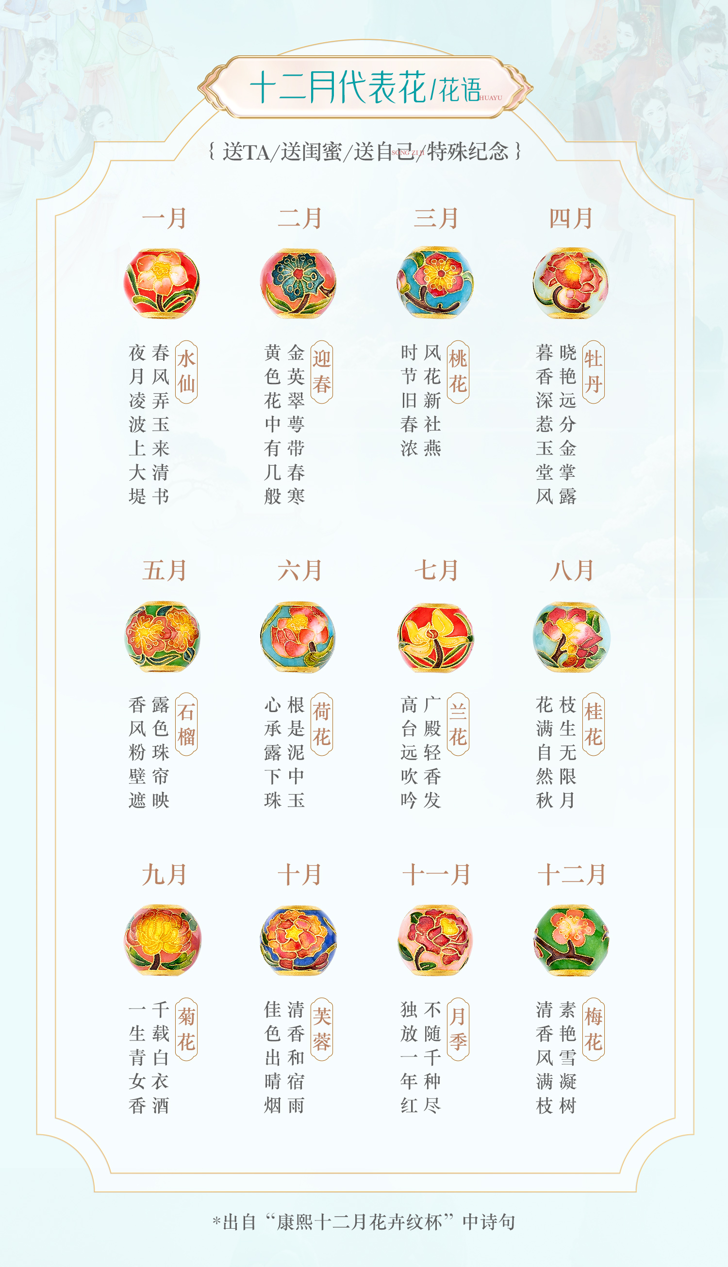 六福珠宝福满传家十二花神七夕礼黄金转运珠串珠（手串版）莲花计价FSGTBP0001A绿色
