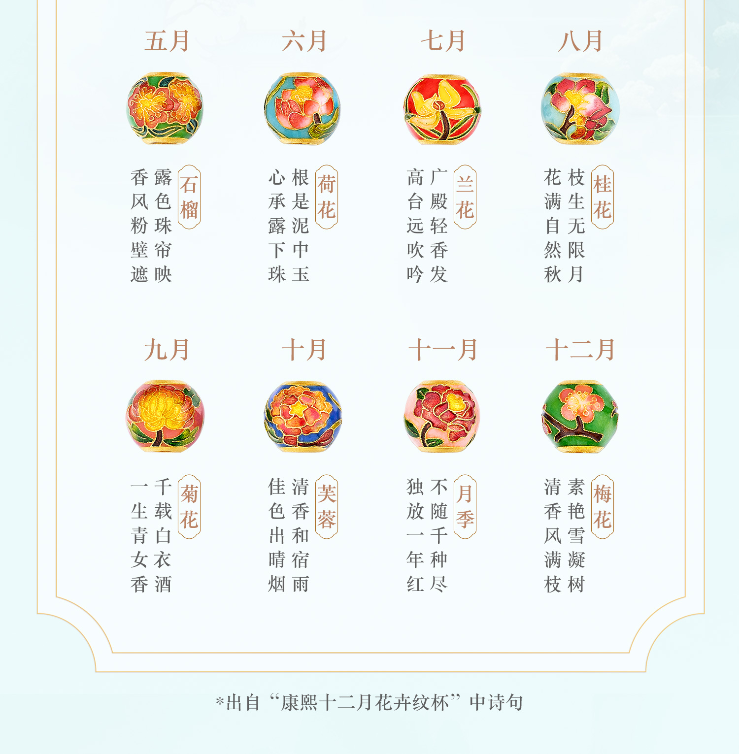 六福珠宝福满传家十二花神黄金项链鎏彩工艺莲花计价F41TBGN0007【联系客服补货】绿色
