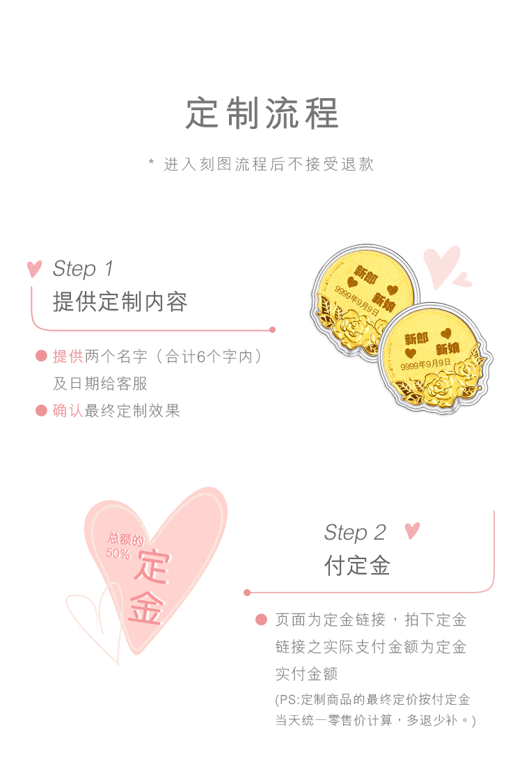 六福珠宝纪念章玫瑰黄金摆件足金伴手礼婚嫁贺礼送礼定价HNA10075