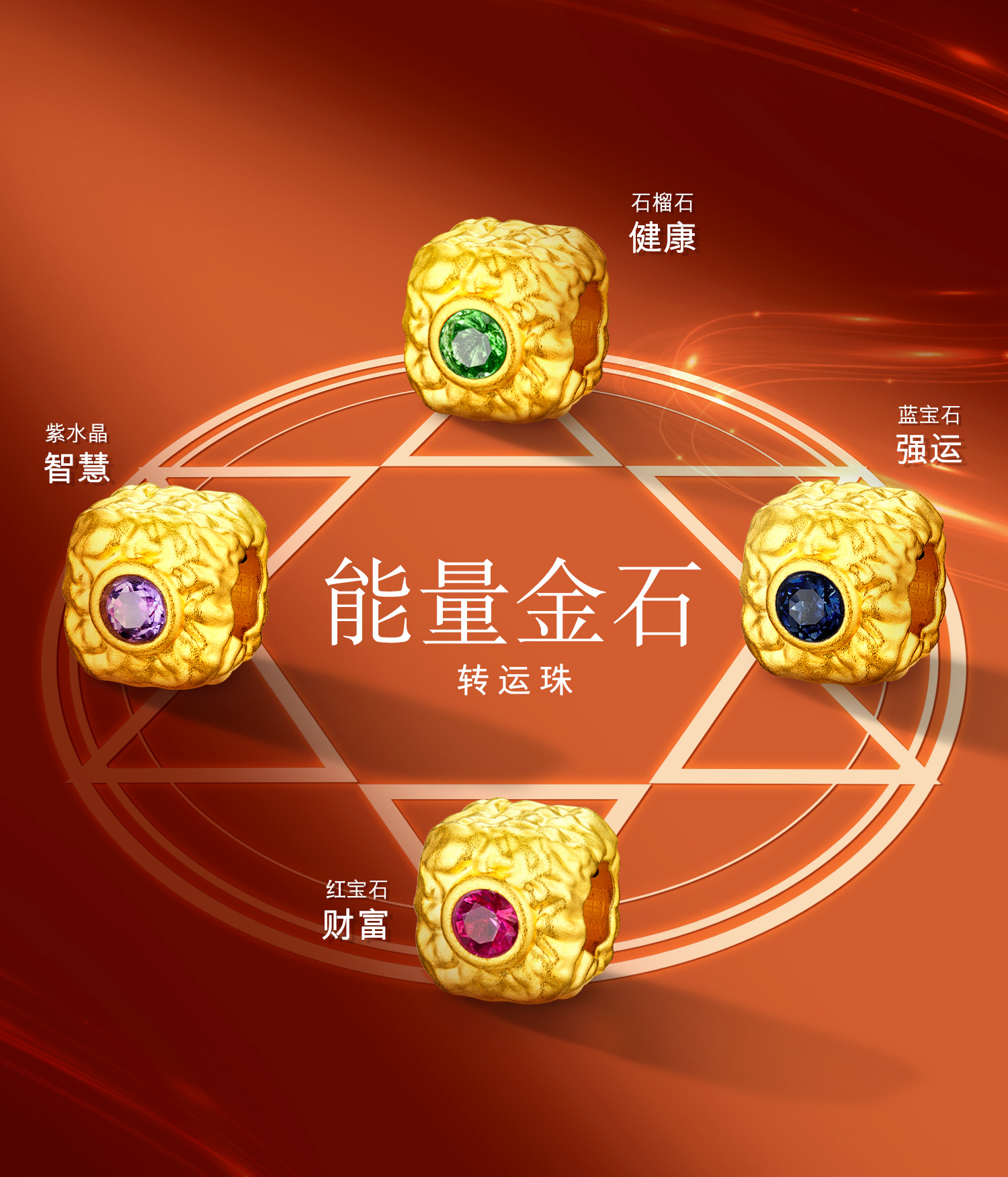 六福珠宝能量金石黄金转运珠女方糖串珠可DIY路路通GJA0030DS绿色