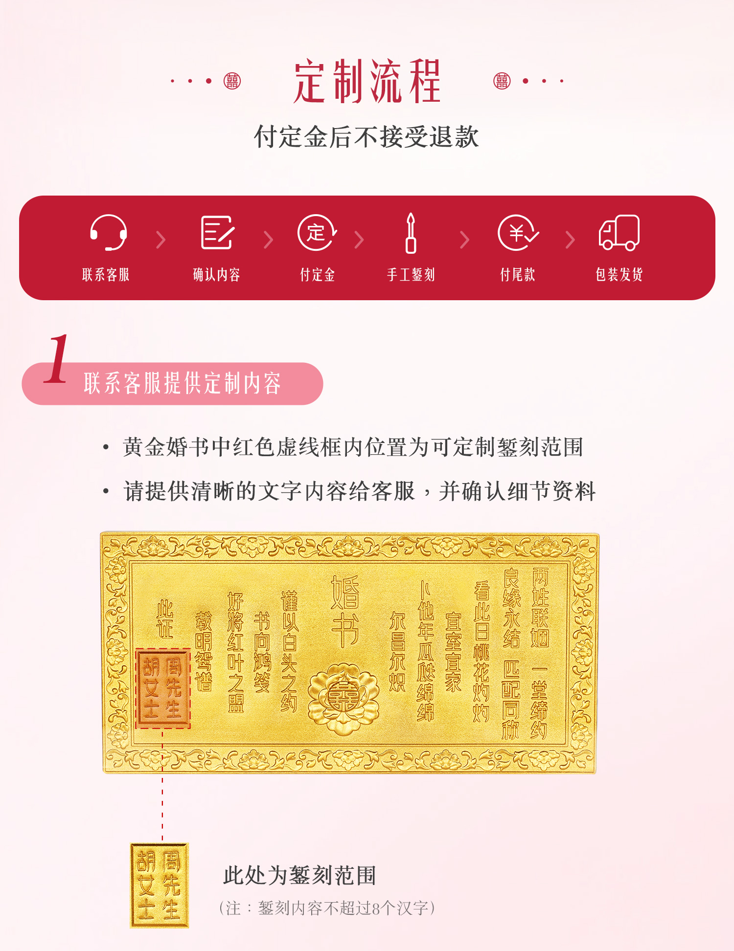 【7日上新】六福珠宝福满传家定制黄金婚书手工錾刻婚嫁摆件计价HEG0054DS【定金多退少补】