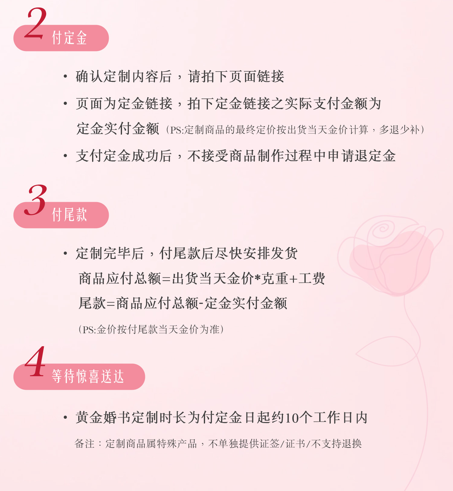 【7日上新】六福珠宝福满传家定制黄金婚书手工錾刻婚嫁摆件计价HEG0054DS【定金多退少补】