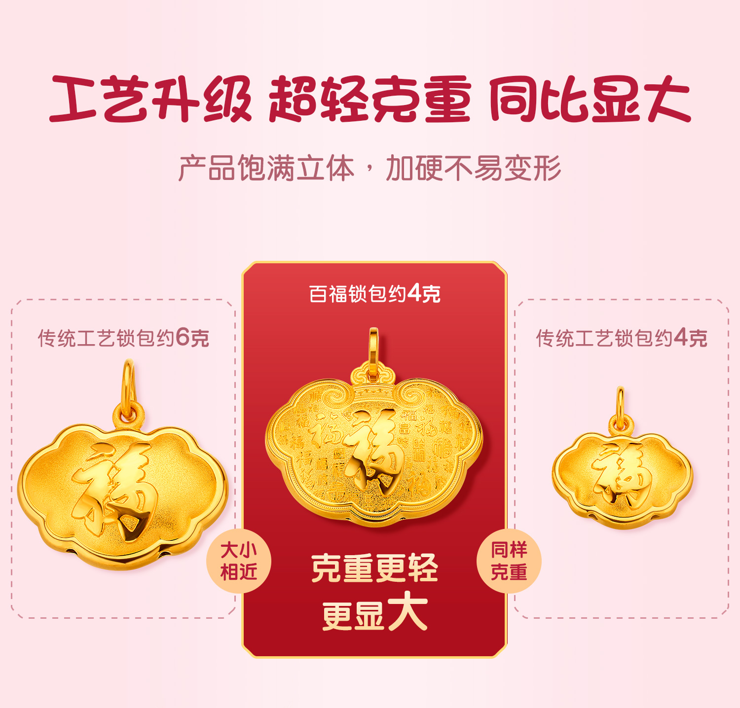 六福珠宝百福锁包黄金吊坠儿童宝宝足金锁包满月礼计价G16G0010DS