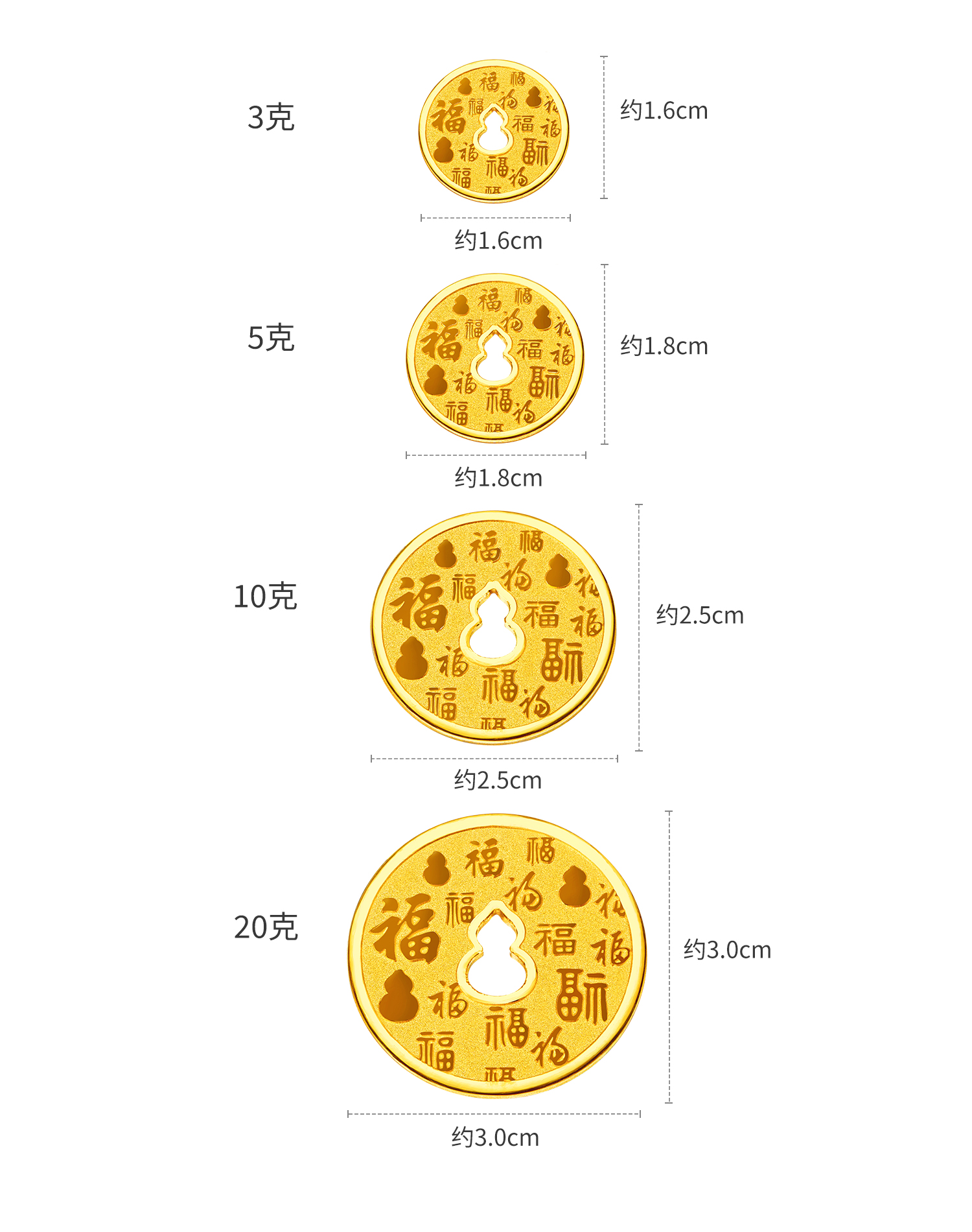 【10日上新】六福珠宝福禄元满黄金添富金章金币5g10g20g投资计价034984HA-5