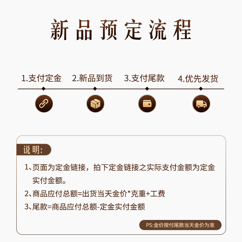 【新品预售】六福珠宝数字黄金添富金条DIY幸运号码送礼1g计价040469GA-1A