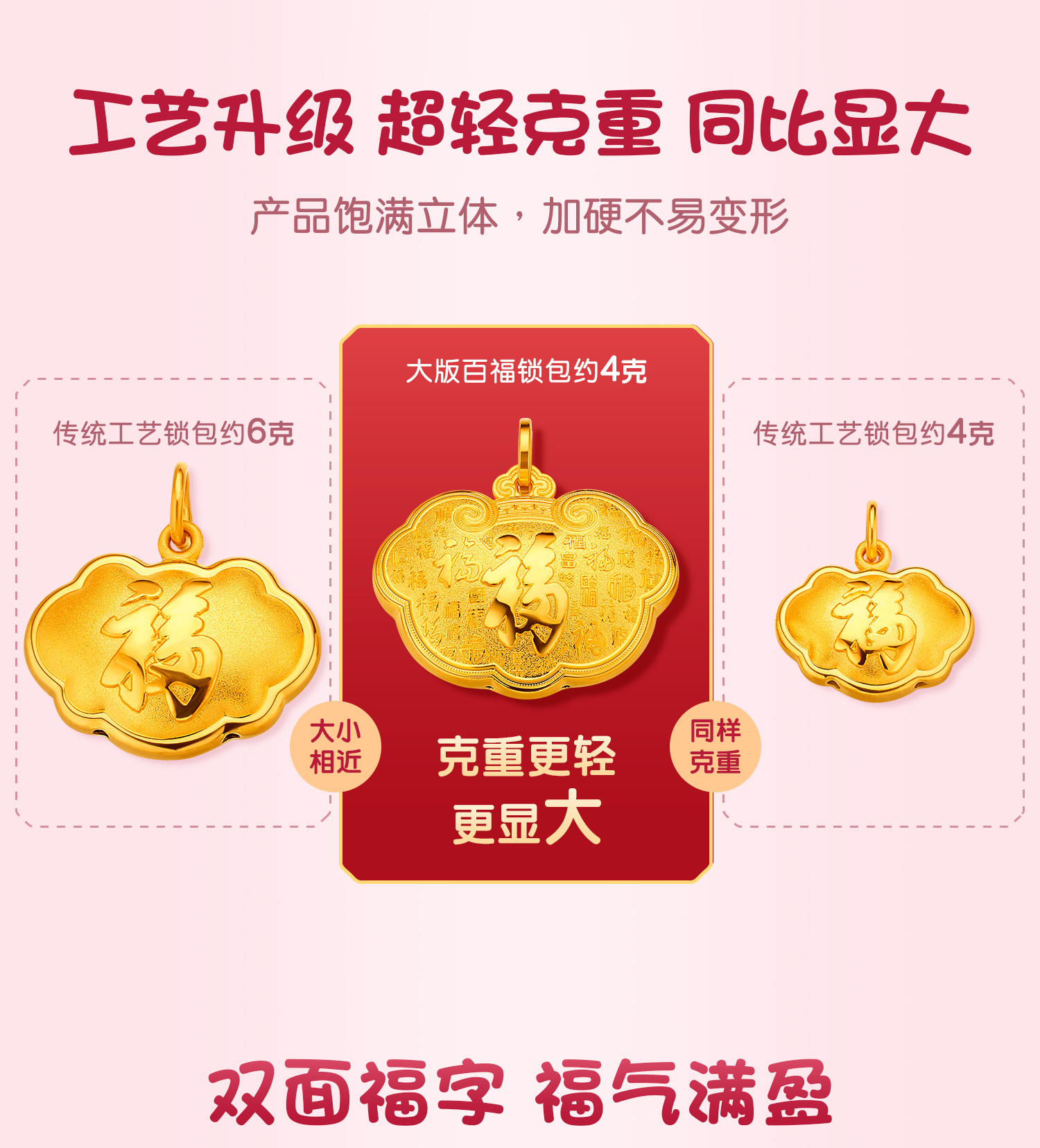 六福珠宝百福锁包黄金吊坠儿童宝宝足金锁包满月礼计价G16G0010DS宝宝款1